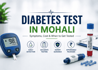 Diabetes Test in Mohali