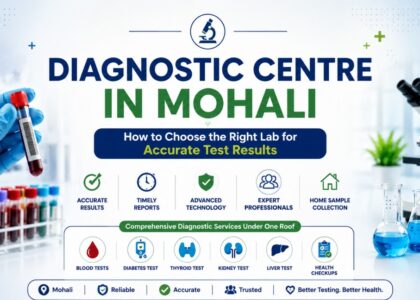 Diagnostic Centre in Mohali