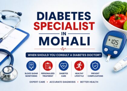 Diabetes Specialist in Mohali