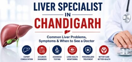 Liver Specialist in Chandigarh